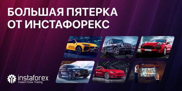 instaforex com feedback