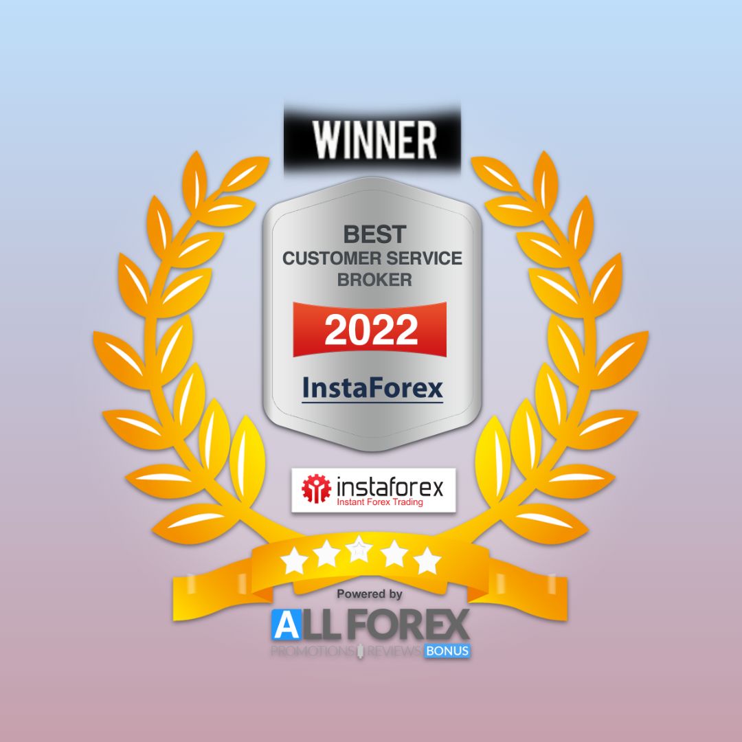 Mejor Bróker de Servicio al Cliente 2022 por AllForexBonus.com