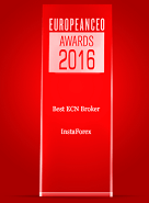 Лучший ECN-брокер 2016 года по версии журнала European CEO